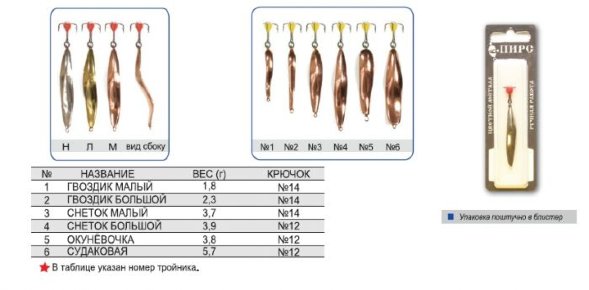 Блесна зимняя ПИРС Змейка с черт. Гвоздик бол. 2.3г латунь блистер