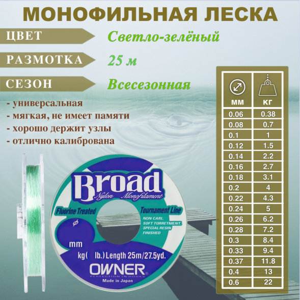 Леска OWNER Broad 0.10 25м